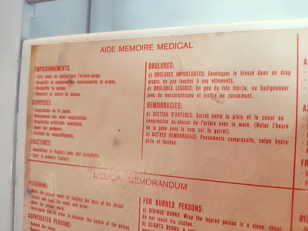 Armoire à pharmacie vintage Rossignol - Années 70 - Le Sélectionneur - Brocante en ligne